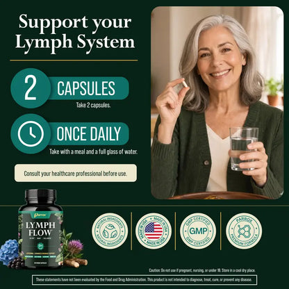 Parrox Lymph Flow - 13 in 1 Support for De-Puff, Drain, Lighter Feel - Liposomal Lymphatic Drainage Supplement - (60 Veggie Capsules)
