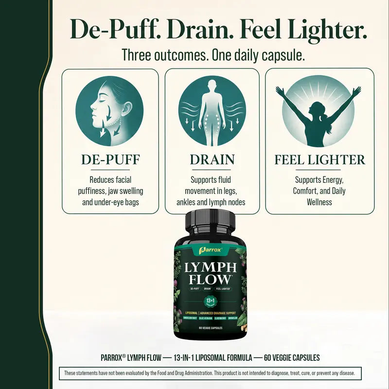 Parrox Lymph Flow - 13 in 1 Support for De-Puff, Drain, Lighter Feel - Liposomal Lymphatic Drainage Supplement - (60 Veggie Capsules)